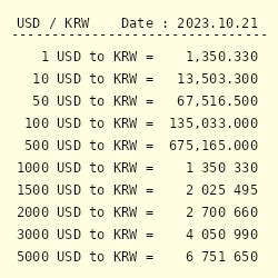 20 billion krw to usd|Convert South Korean Won to United States Dollar .